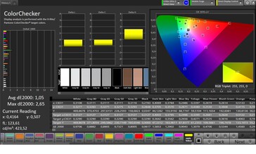 Precisão de cores CalMAN