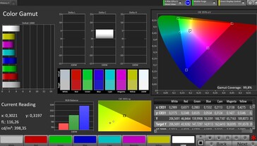 espaço de cor sRGB (perfil de cor natural)