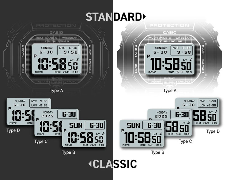 Uma imagem de marketing que vazou dos vários designs de tela do próximo Casio G-Shock GW-BX5600. (Fonte da imagem: Reddit)