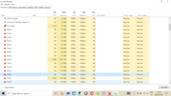 Verificando a quantidade de RAM que o Firefox precisa para carregar e exibir 4 guias. Fonte da imagem: Notebookcheck