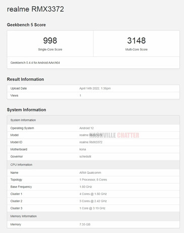 com algum novo potencial de sujeira adicional no Q5 Pro. (Fonte: Bald Panda via Weibo, Geekbench 5)