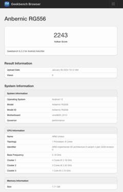 (Fonte da imagem: Geekbench)