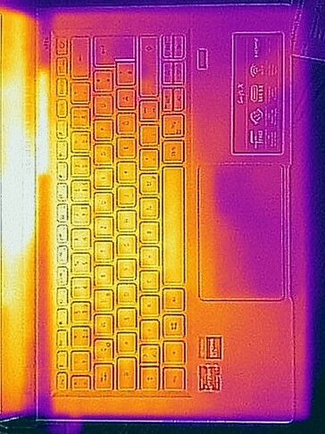 Ocioso - topo de desenvolvimento de calor