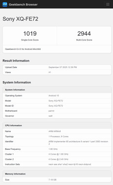 (Fonte da imagem: Geekbench)