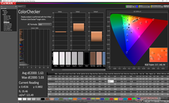 ColorChecker antes da calibração