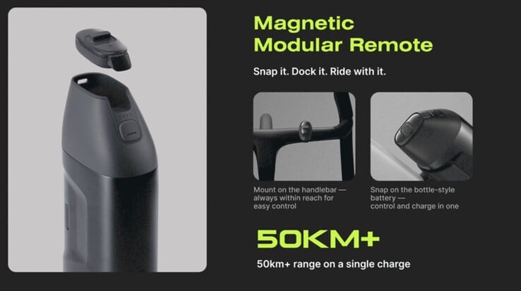 O controle remoto é fixado magneticamente (Fonte da imagem: Cyplore)