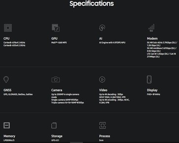 Exynos 1380. (Fonte: Samsung)