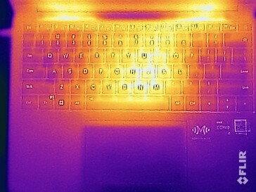 Temperaturas superficiais do lado superior (teste de estresse)