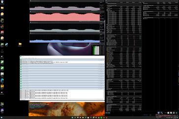 Prime95+FurMark stress (modo Performance)