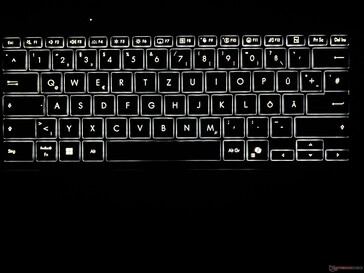 Luz de fundo do teclado