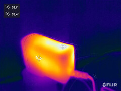 Desenvolvimento de calor durante o teste de estresse (fornecimento de energia)