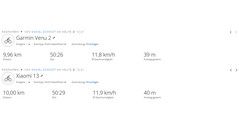 Passeio de teste GNSS: resumo