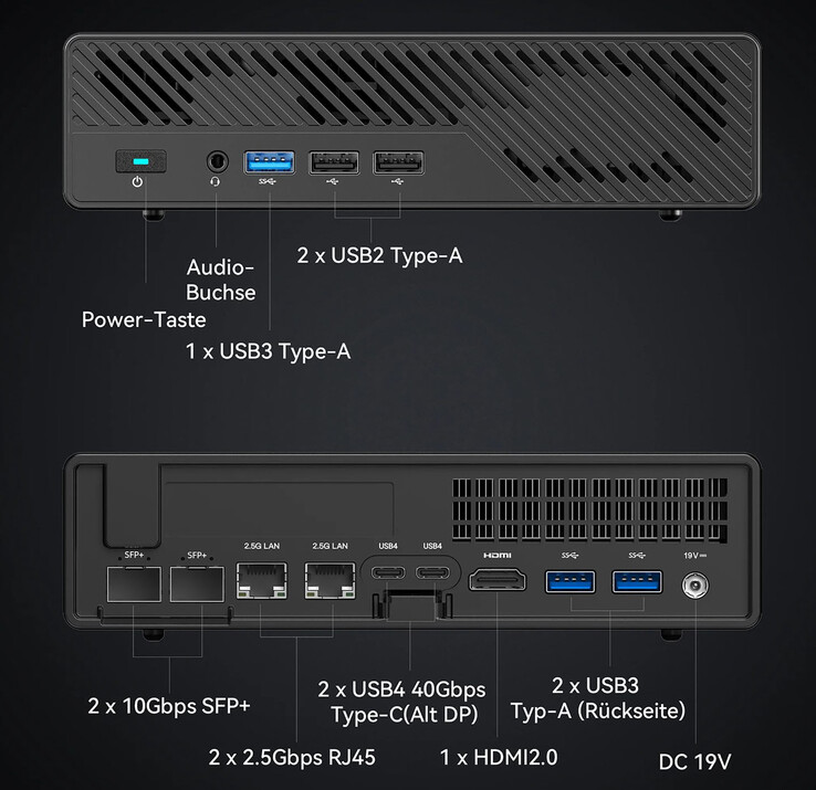 Conexões no Minisforum MS-01 (Fonte: Minisforum)