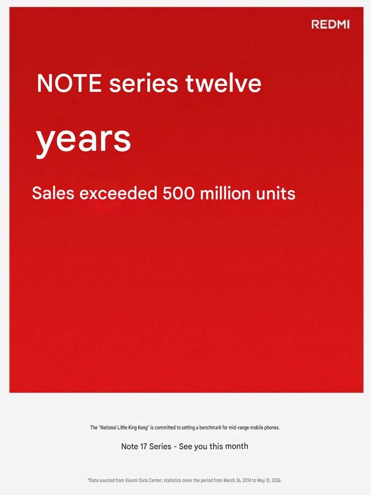 A 17ª temporada de “ Redmi Note ” foi oficialmente confirmada.