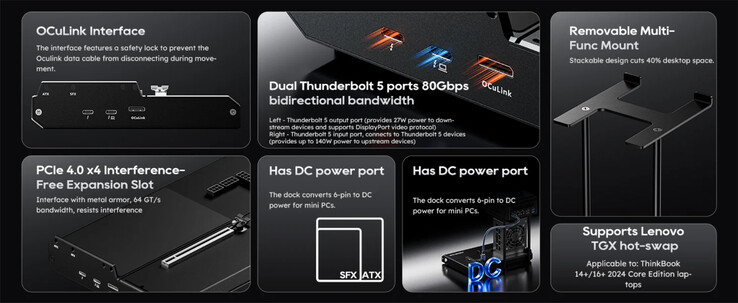 (Fonte da imagem: Aoostar)