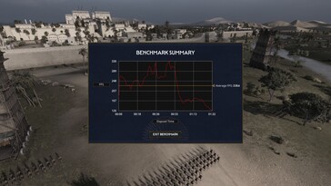 Total War Pharaoh