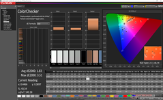 ColorChecker após a calibração