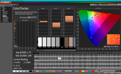 ColorChecker após a calibração