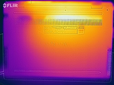 Temperaturas da superfície de teste de estresse (fundo)