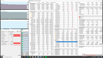 Prime95 stress (Cooler Boost off)