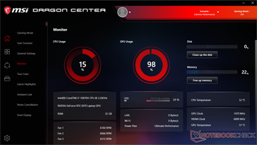 Witcher 3 stress com o Cooler Boost em