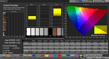 Precisão de cor (espaço de cor alvo: AdobeRGB; perfil: Padrão)