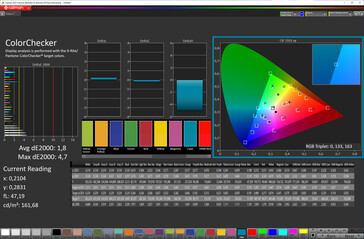 Cores (Tom Verdadeiro: Ativado; espaço de cor alvo: sRGB)