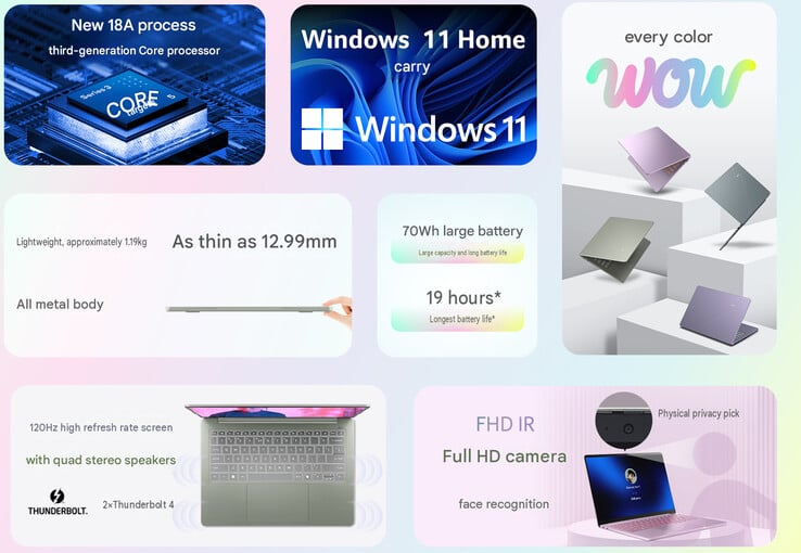 Principais destaques do laptop (tradução automática)