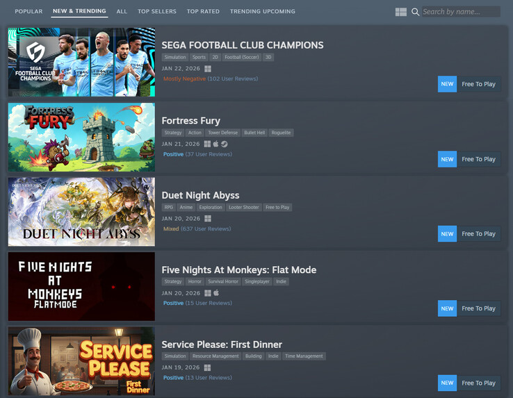Lista de novidades e tendências atuais (Fonte da imagem: Steam)