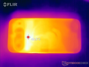 Teste de estresse: Parte inferior