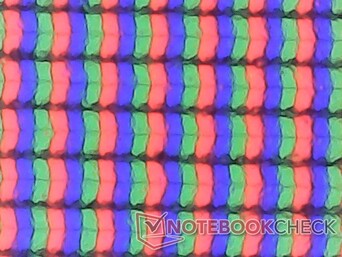 Subpixels RGB com granulometria mínima