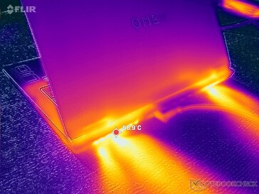 Escapamento traseiro duplo