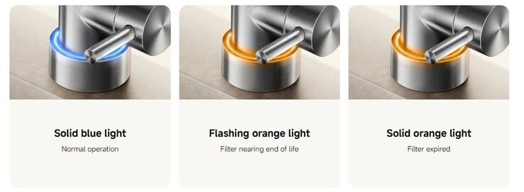 O toque exibe o status do filtro. (Fonte da imagem: Xiaomi)
