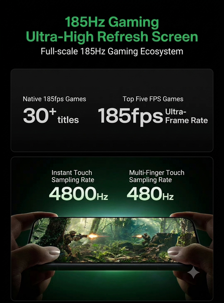 Material promocional da tela de 185 Hz da série Redmi K100 Pro (traduzido com o Gemini)