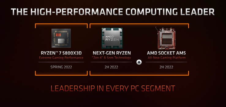 (Fonte da imagem: AMD)