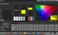Fidelidade de cores