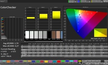 Precisão de cores do CalMAN