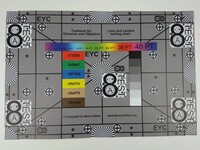 test chart