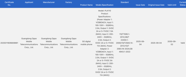 O OnePlus 15 recebe a certificação 3C. (Fonte da imagem: certificação 3C)