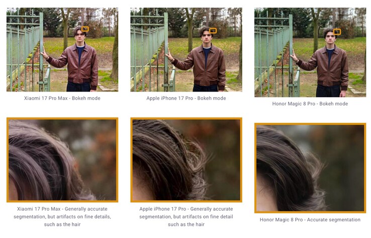 O modo retrato não conseguiu isolar com precisão objetos finos, como fios de cabelo.