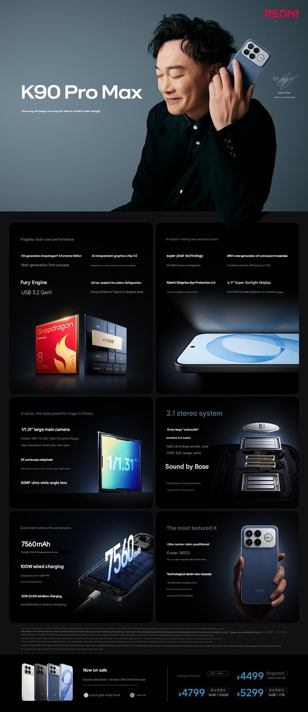 (Fonte da imagem: Xiaomi - tradução automática)