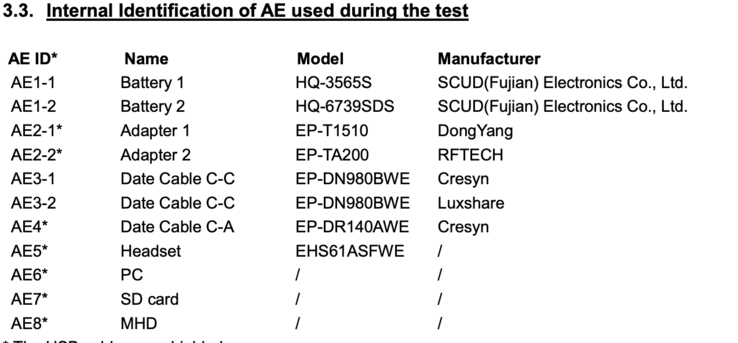Detalhes da bateria e do carregamento da variante LTE do Galaxy Tab A11. (Fonte da imagem: FCC)