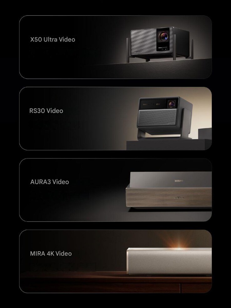 Os projetores Xgimi 2026 (tradução automática)