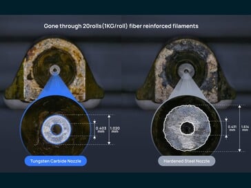 Bocal de carbeto de tungstênio aprimorado versus bocal de aço endurecido. (Fonte da imagem: Bambu Lab)