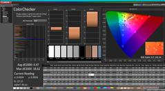 ColorChecker após a calibração