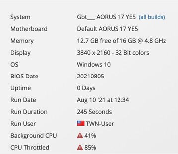 (Fonte de imagem: UserBenchmark)