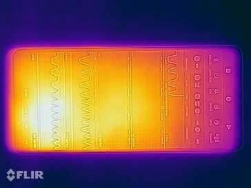 Sony Xperia 1 VII