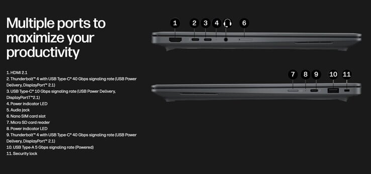 O laptop equipado com o AMD Gorgon Halo possui um número considerável de portas, incluindo duas portas Thunderbolt 4. 