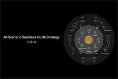 Huawei tem um plano para sua estratégia &quot;AI Life&quot;. (Fonte: Huawei)