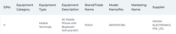 Poco X8: Certificação IMDA